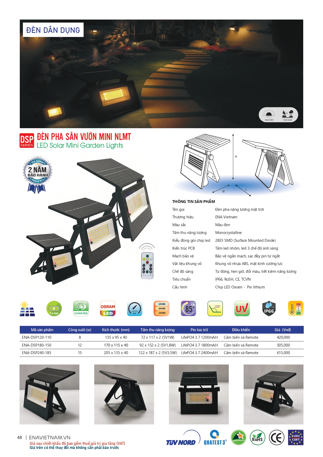 Bảng giá đèn led Ena 2026